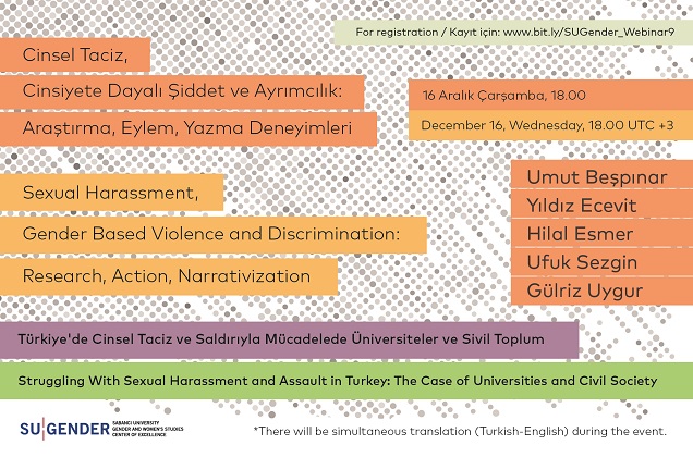 Sexual Harassment, Gender Based Violence and Discrimination: Research, Action, Narrativization IX  Resmi