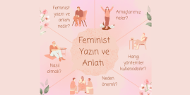 Feminist Yazın ve Anlatı Klavuzu Görseli