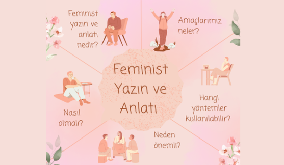 Feminist Yazın ve Anlatı Klavuzu Görseli